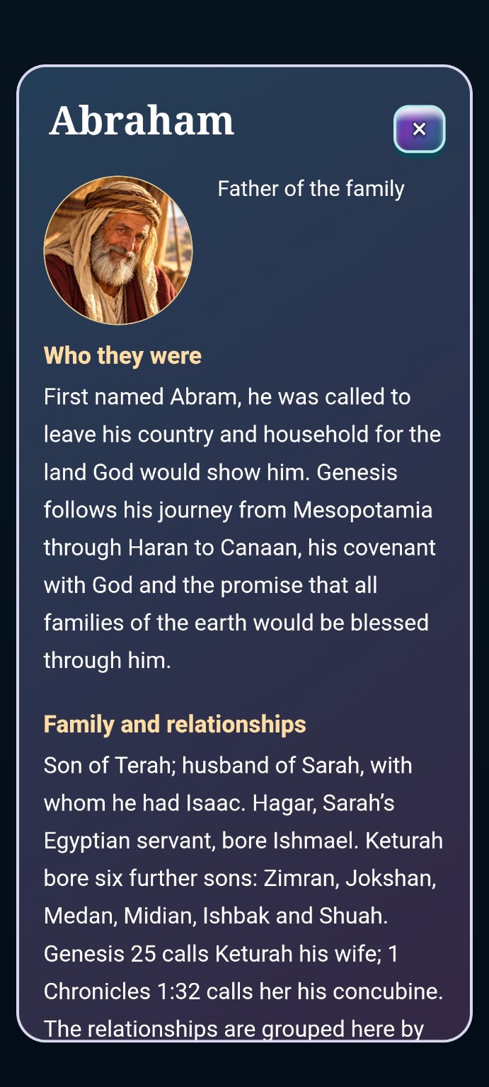 Read Abraham’s profile in Interactive Bible Journeys