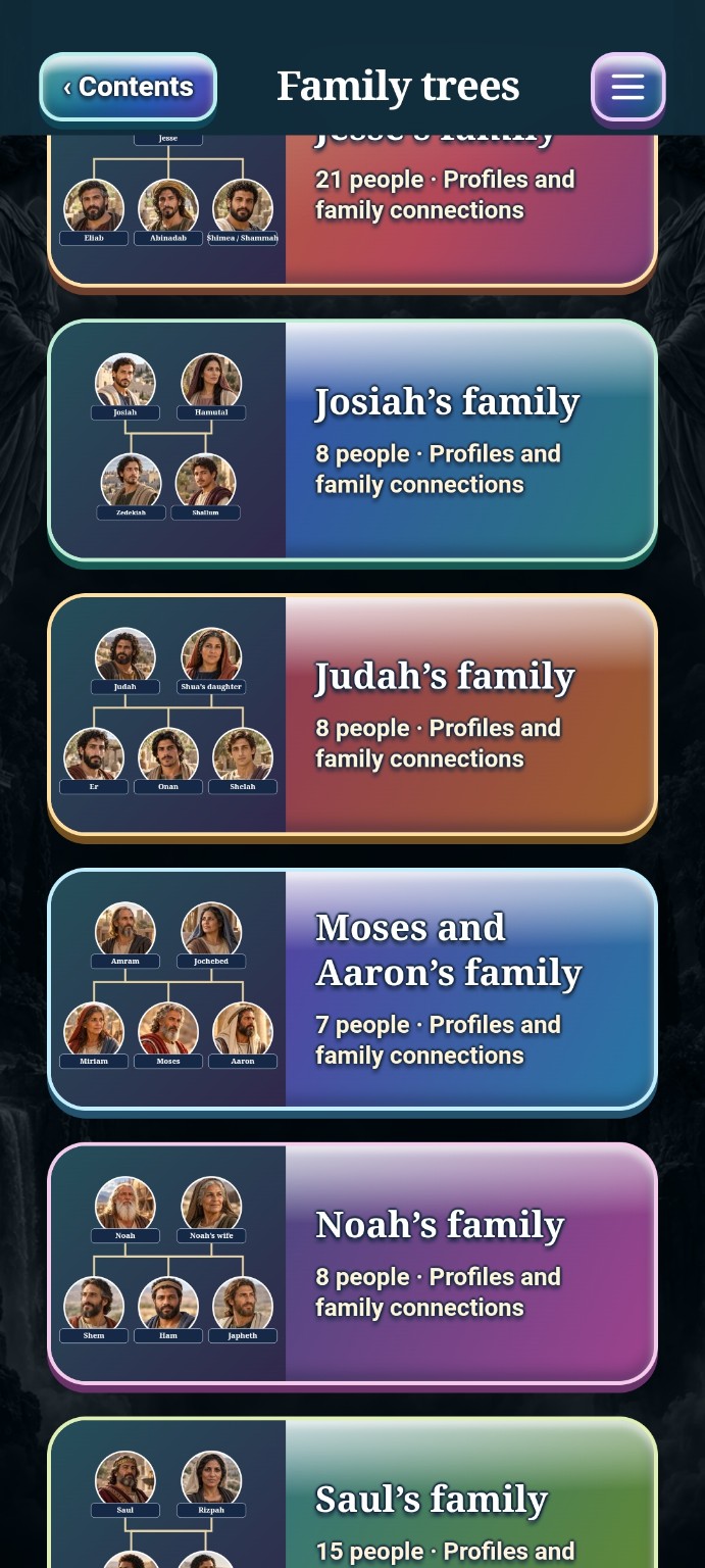 More families to explore in Interactive Bible Journeys